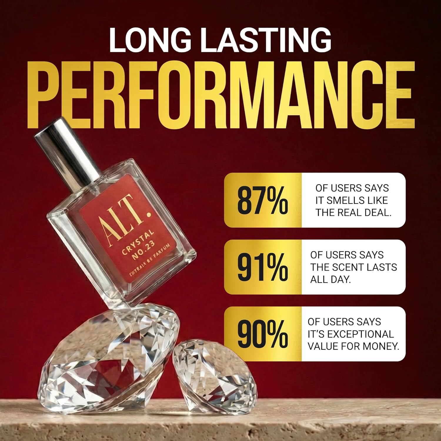 ALT. KOKULAR Kristal No. 23 –  - Perfume Alcohol Fragrance incelemesi ve fiyatı